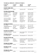 Preview for 13 page of Panacom SP-3482WM XL2 User Manual