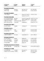 Preview for 14 page of Panacom SP-3482WM XL2 User Manual