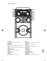 Preview for 5 page of Panacom SP-5215 User Manual