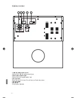 Preview for 6 page of Panacom SP-5215 User Manual