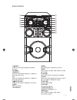 Preview for 13 page of Panacom SP-5215 User Manual