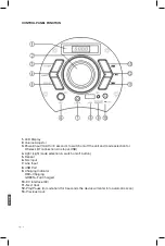 Preview for 4 page of Panacom STAGE SOUND S113 User Manual