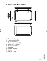 Предварительный просмотр 19 страницы Panacom T-i7yUP User Manual