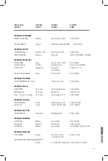 Preview for 11 page of Panacom T48CM Trip Sound User Manual