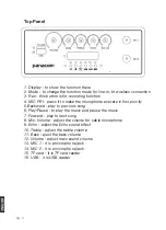 Preview for 4 page of Panacom TRIP SOUND SP-3316 User Manual