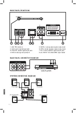 Предварительный просмотр 4 страницы Panacom Ultranova AU-6102 User Manual