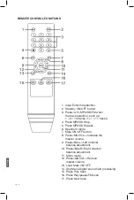 Предварительный просмотр 6 страницы Panacom Ultranova AU-6102 User Manual