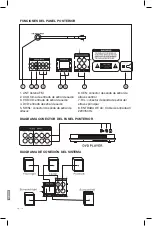 Предварительный просмотр 10 страницы Panacom Ultranova AU-6102 User Manual