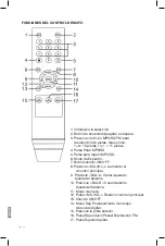 Предварительный просмотр 12 страницы Panacom Ultranova AU-6102 User Manual