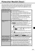 Preview for 245 page of Panaconic CF-NX4E/G Operating Instructions Manual