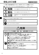 Preview for 2 page of Panaconic CF-SX4 Series Operating Instructions Manual