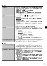 Preview for 125 page of Panaconic CF-SX4 Series Operating Instructions Manual