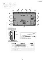 Предварительный просмотр 21 страницы Panaconic MTV1207183CE Service Manual