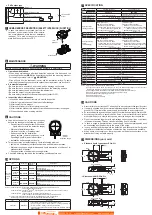 Предварительный просмотр 2 страницы Panaconic SQ4-A Series Instruction Manual