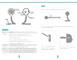 Preview for 2 page of Panamalar Mini 5S Quick Manual