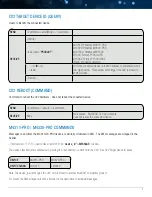 Preview for 7 page of Panamax BlueBolt CV2 Instruction Sheet And Manual