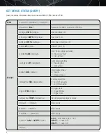 Preview for 8 page of Panamax BlueBolt CV2 Instruction Sheet And Manual