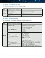 Preview for 9 page of Panamax BlueBolt CV2 Instruction Sheet And Manual