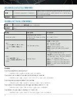 Preview for 12 page of Panamax BlueBolt CV2 Instruction Sheet And Manual