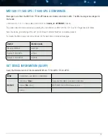 Preview for 13 page of Panamax BlueBolt CV2 Instruction Sheet And Manual