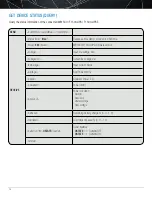 Preview for 14 page of Panamax BlueBolt CV2 Instruction Sheet And Manual