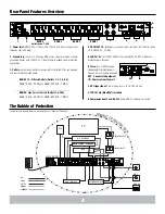 Preview for 6 page of Panamax M4320-PRO Instructions Manual