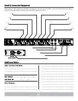 Preview for 8 page of Panamax M4320-PRO Instructions Manual