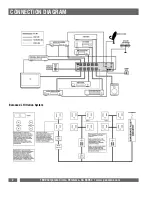 Preview for 4 page of Panamax M5100 Owner'S Manual