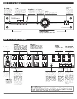 Preview for 2 page of Panamax M5300-EX Owner'S Manual