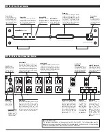 Preview for 2 page of Panamax MAX 5100-EX Owner'S Manual