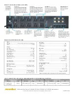 Preview for 2 page of Panamax MAX 5100-PM Specification Sheet