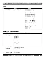 Preview for 15 page of Panamax MAX 7500-PRO Owner'S Manual