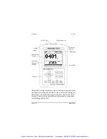 Preview for 13 page of Panametrics 910-198E User Manual