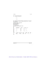 Preview for 115 page of Panametrics 910-198E User Manual