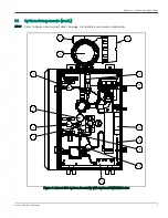 Preview for 17 page of Panametrics Aurora H2O User Manual