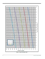 Предварительный просмотр 20 страницы Panametrics C-ET Installation Manual