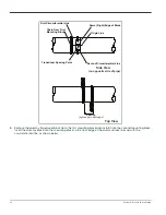 Preview for 40 page of Panametrics C-RL Instruction Manual