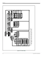 Preview for 88 page of Panametrics CTF878 Startup Manual