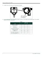 Preview for 12 page of Panametrics DewPro MMR101 User Manual