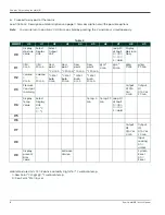 Preview for 22 page of Panametrics DewPro MMR101 User Manual