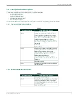 Preview for 23 page of Panametrics DewPro MMR101 User Manual