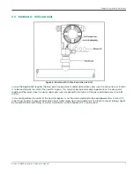 Preview for 15 page of Panametrics DewPro MMR30 Installation & Operation Manual