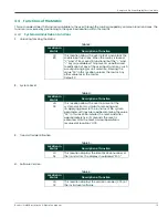 Preview for 27 page of Panametrics DewPro MMR30 Installation & Operation Manual