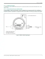 Preview for 17 page of Panametrics DewPro MMR31 Installation & Operation Manual