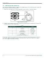 Preview for 22 page of Panametrics DewPro MMR31 Installation & Operation Manual