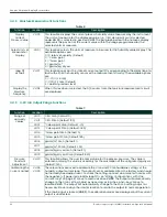 Preview for 32 page of Panametrics DewPro MMR31 Installation & Operation Manual