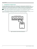 Preview for 12 page of Panametrics DigitalFlow GM868 Service Manual