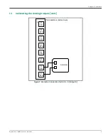 Preview for 13 page of Panametrics DigitalFlow GM868 Service Manual