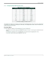 Preview for 15 page of Panametrics DigitalFlow GM868 Service Manual