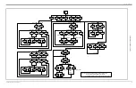 Preview for 25 page of Panametrics DigitalFlow GM868 Service Manual